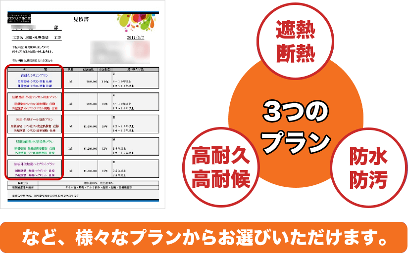 最適なプランをご提案