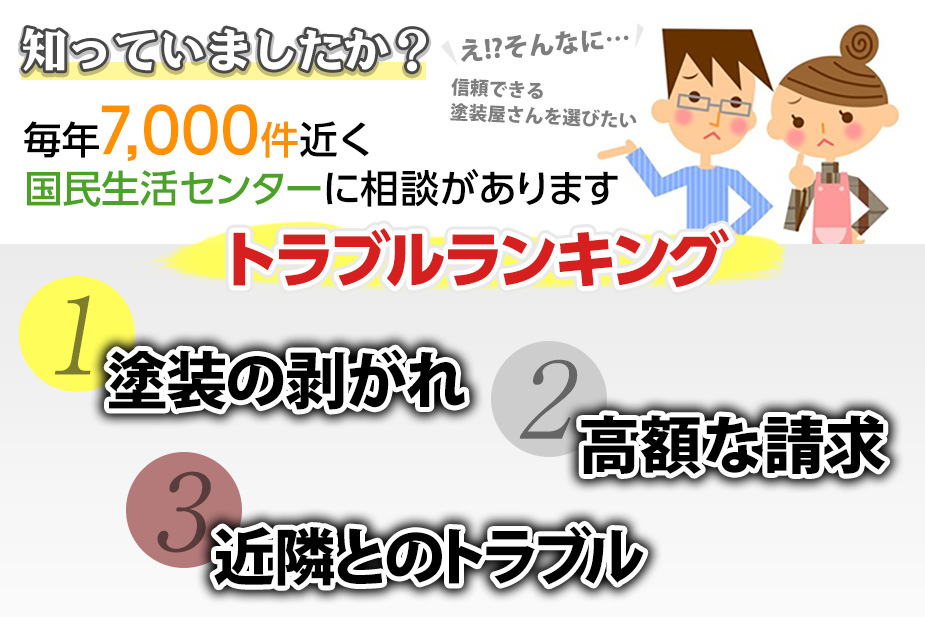 7000件近く国民生活センターに相談があります?